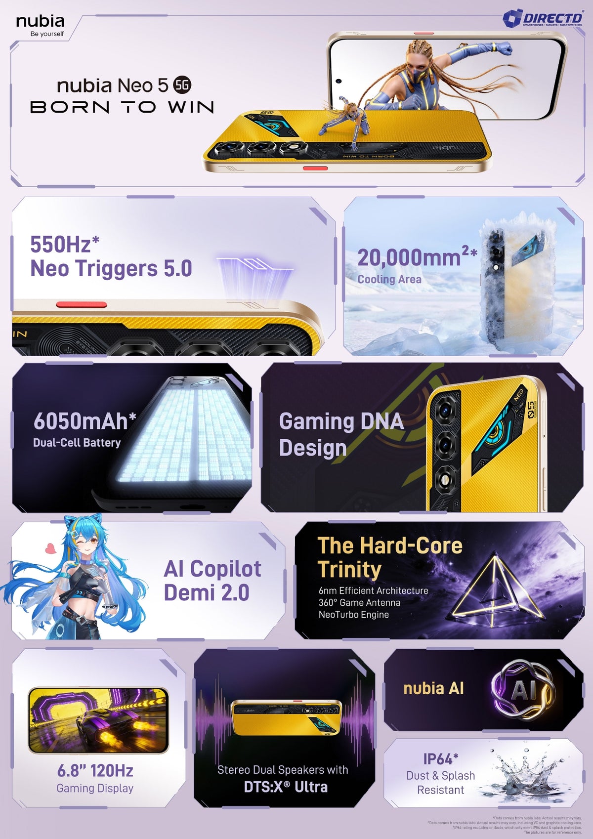 🆕 nubia Neo 5 5G [8GB RAM | 256GB]