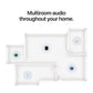 HomePod mini 2