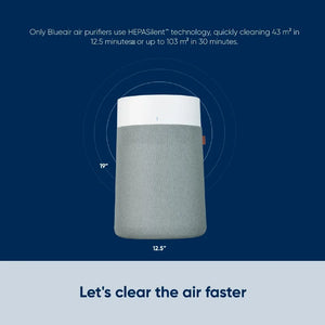 Blue Max 3450i Blueair Air Purifier