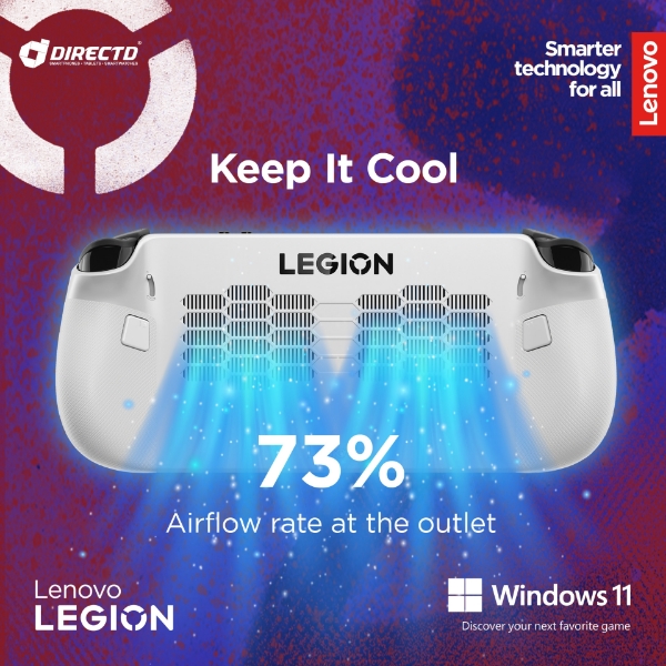 Picture of Lenovo Legion Go S