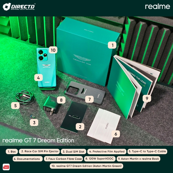 Picture of realme GT 7 Dream Edition [16GB RAM | 512GB ROM] FREEBIES