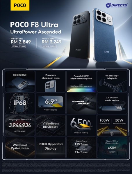 Picture of POCO F8 Ultra [256GB | 512GB] Pre-Order
