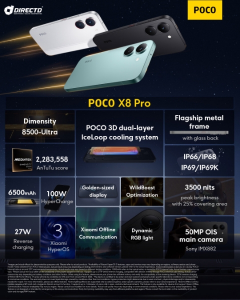 Picture of 🆕 POCO X8 Pro [8GB RAM | 256GB/512GB ROM] Ready Stock