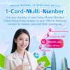 Picture of Malaysia Sim Card with China Number (CM Link Prepaid) - RM8.80 only, Available at ALL DirectD