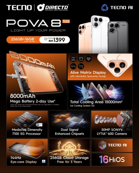 Picture of TECNO POVA 8 5G [8GB RAM | 256GB ROM]